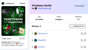 Instagram-Wettbewerb beenden — Zusammenfassung des Gewinnspiels im SOM-Dashboard