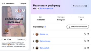 Проверка выполнения условий конкурса